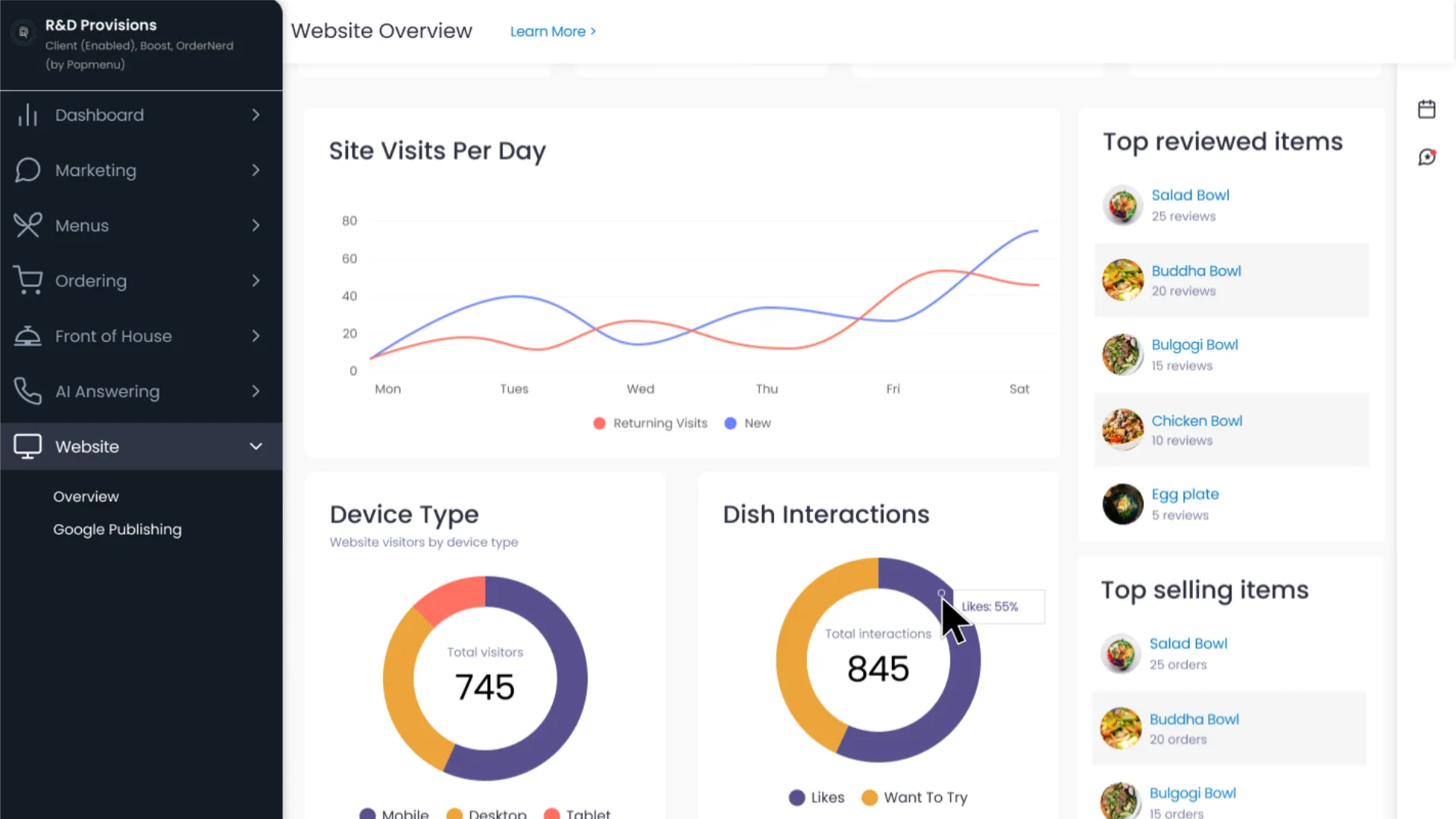 Play video: website analytics overview